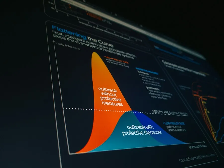 Photo economics explained simply infographic