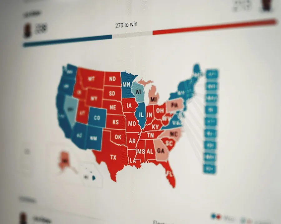 Photo news analysis infographic
